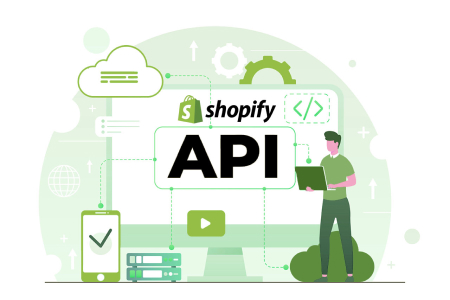 what_is_shopify_api